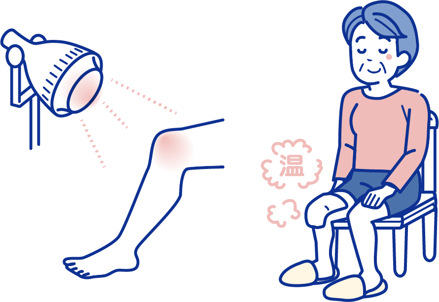 温熱療法