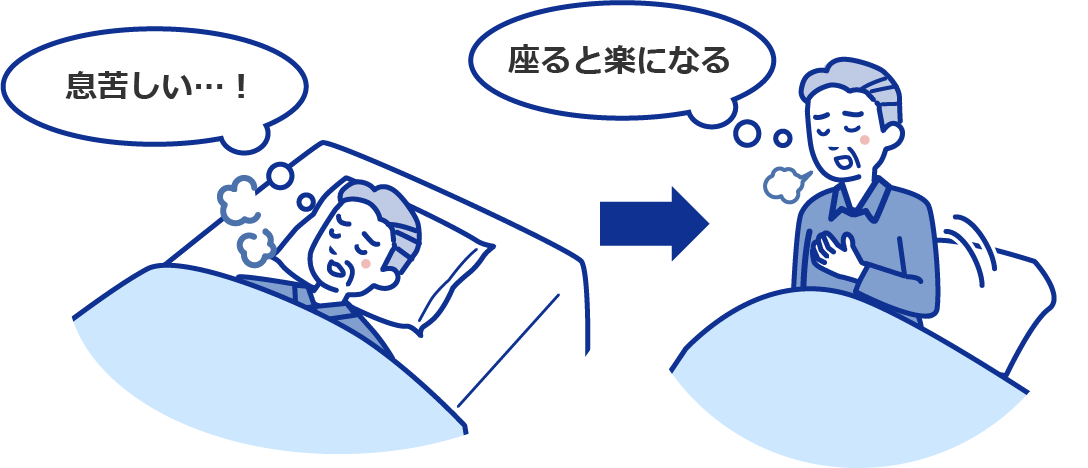 座ると呼吸が楽になる