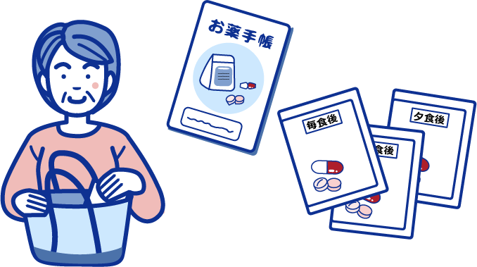 お薬、お薬手帳の管理