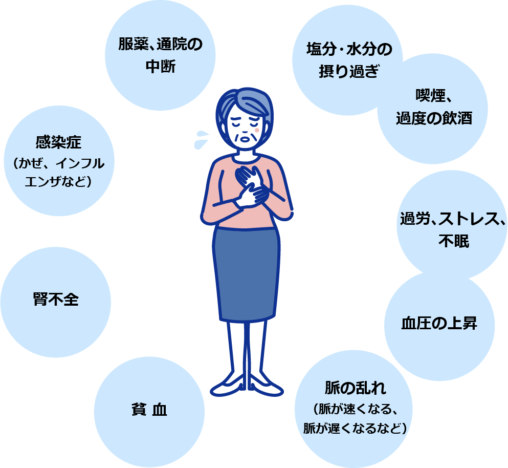 腎不全、貧血、感染症、血圧の上昇、過労、ストレスなど