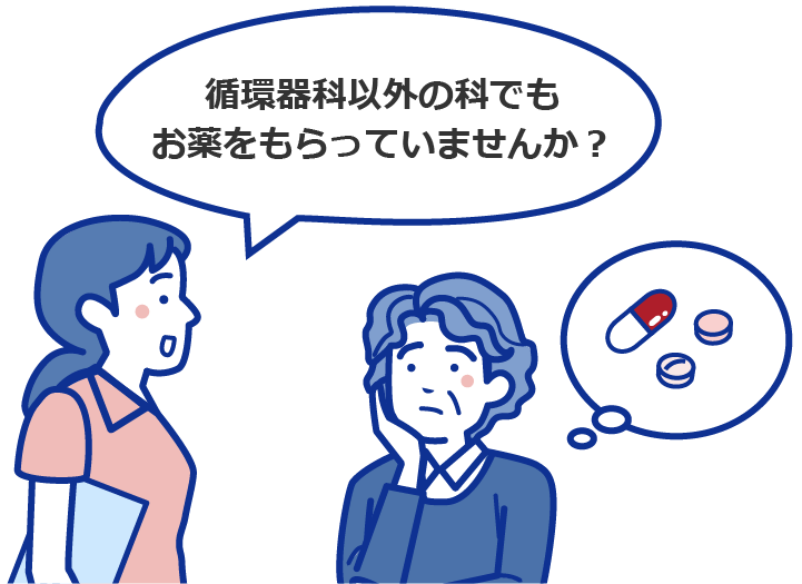 循環器科以外の科でもお薬をもらっていませんか?