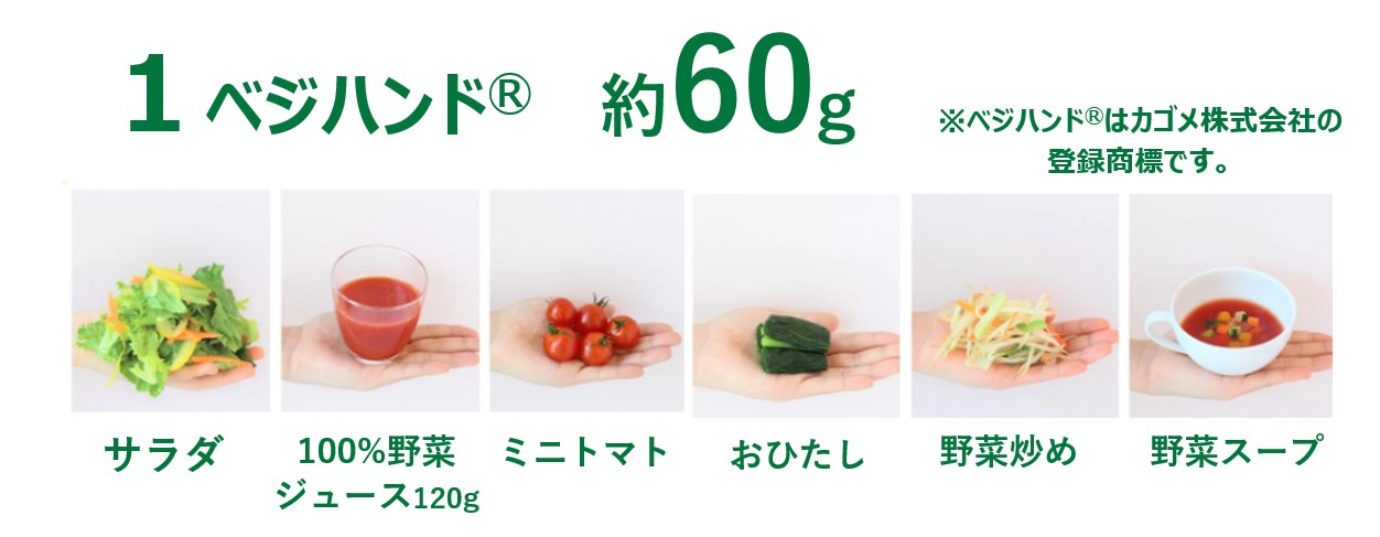 1べジバンド約60g