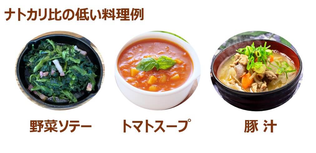 ナトカリ比の低い料理「野菜ソテー」「トマトスープ」「豚汁」