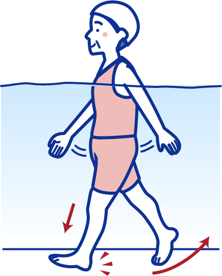 水中ウォーキング