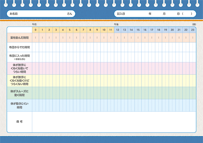 パーキンソン病症状日誌