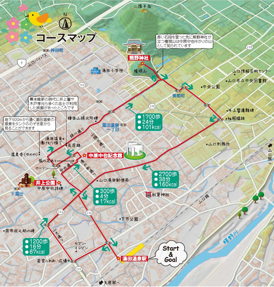 山口市コースマップ説明図