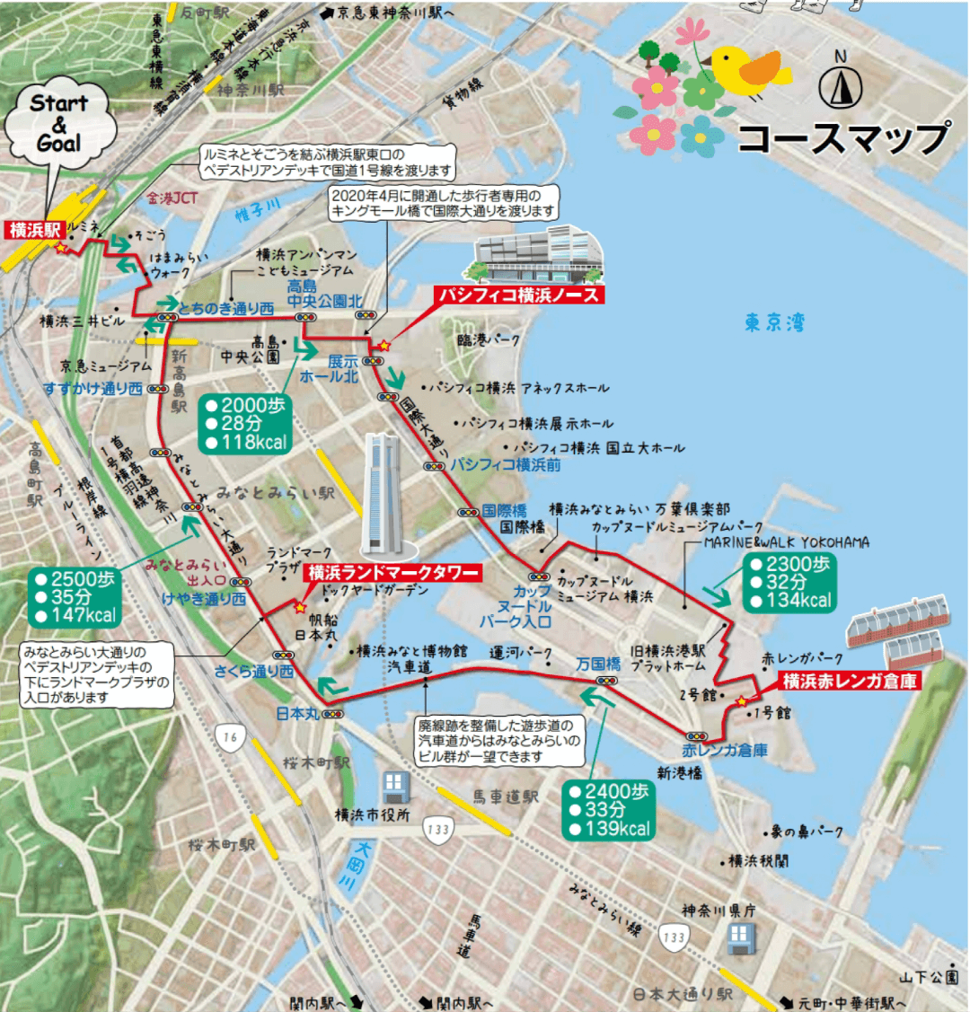 横浜市コースマップ説明図