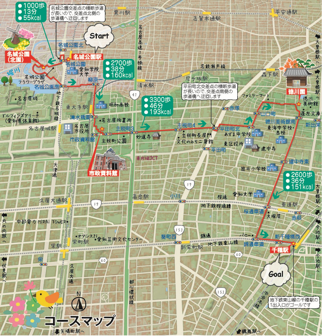 名古屋市コースマップ説明図