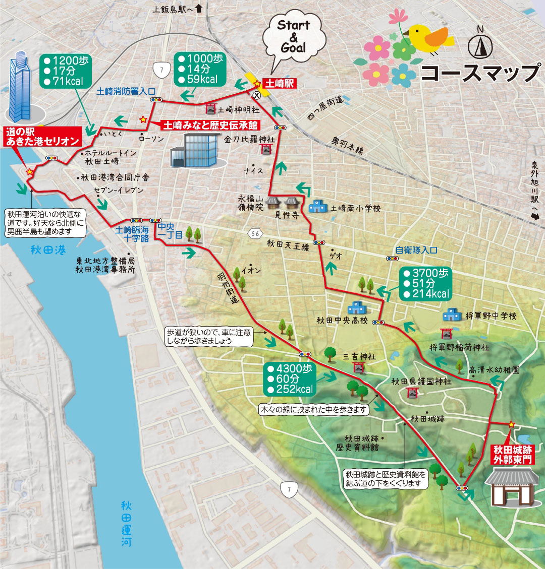 秋田市コースマップ説明図