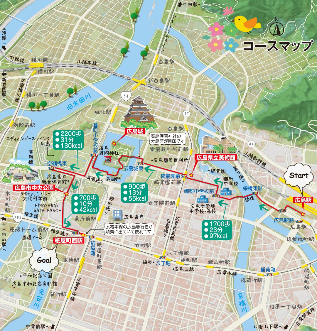 広島市コースマップ説明図