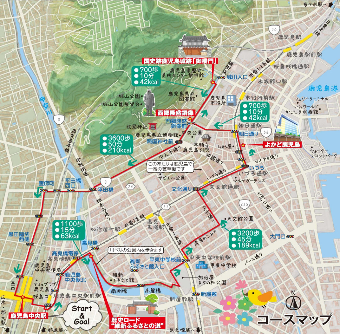 鹿児島市コースマップ説明図