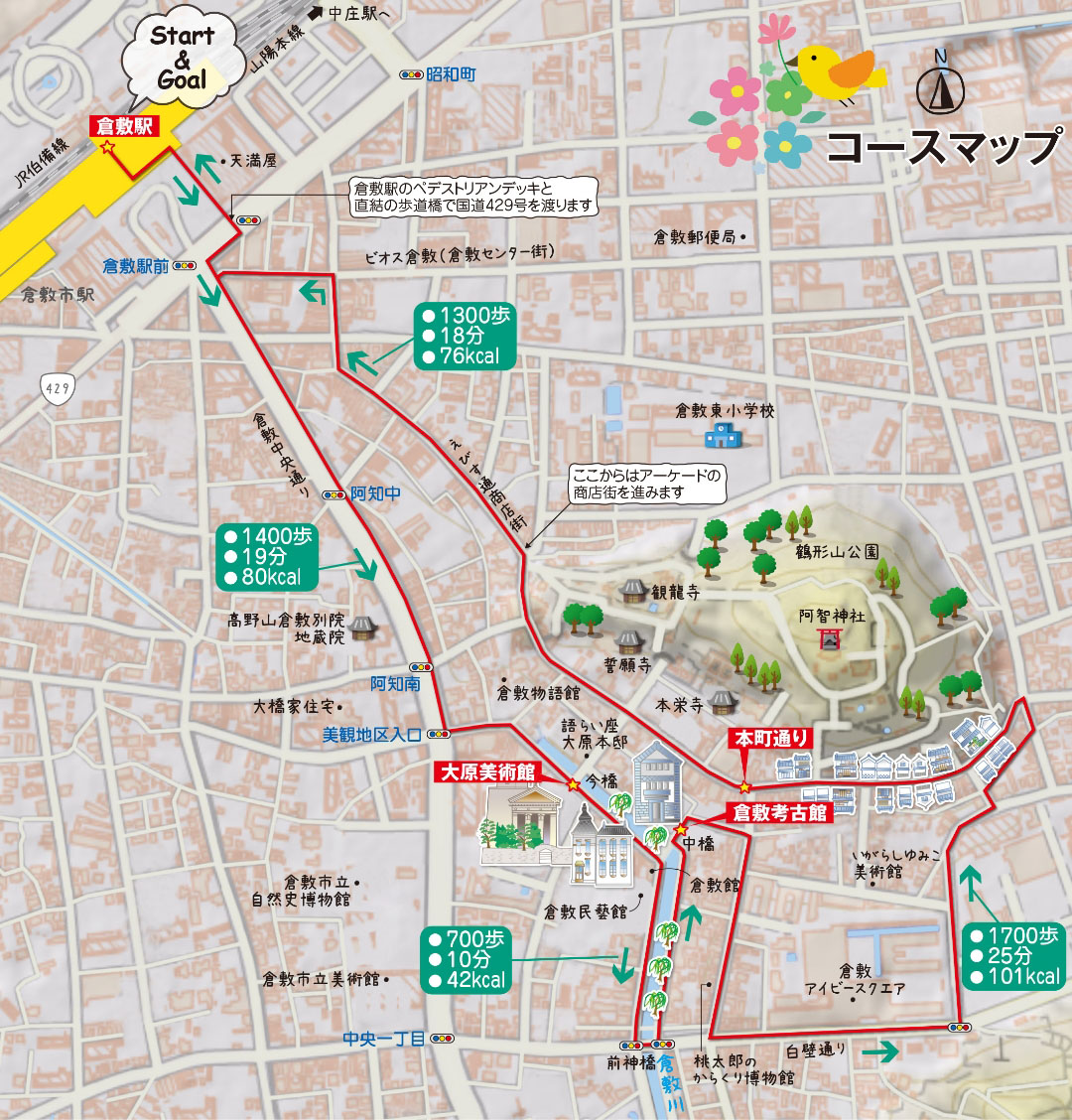 倉敷市コースマップ説明図