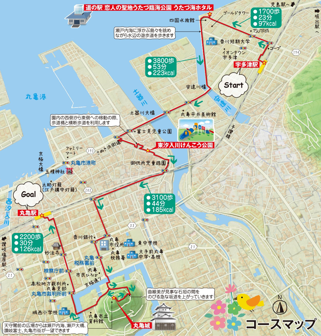 丸亀市コースマップ説明図