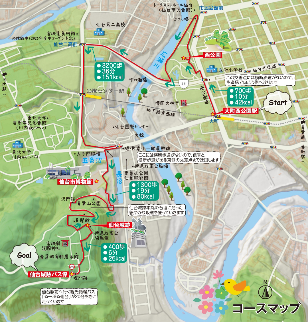 仙台市コースマップ説明図