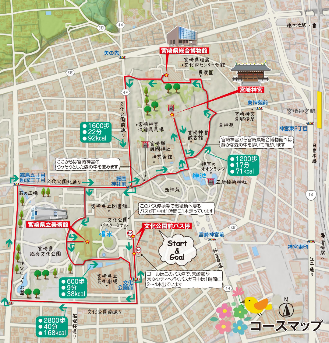 宮崎市コースマップ説明図