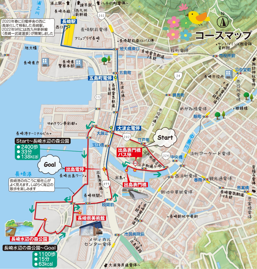 長崎市コースマップ説明図