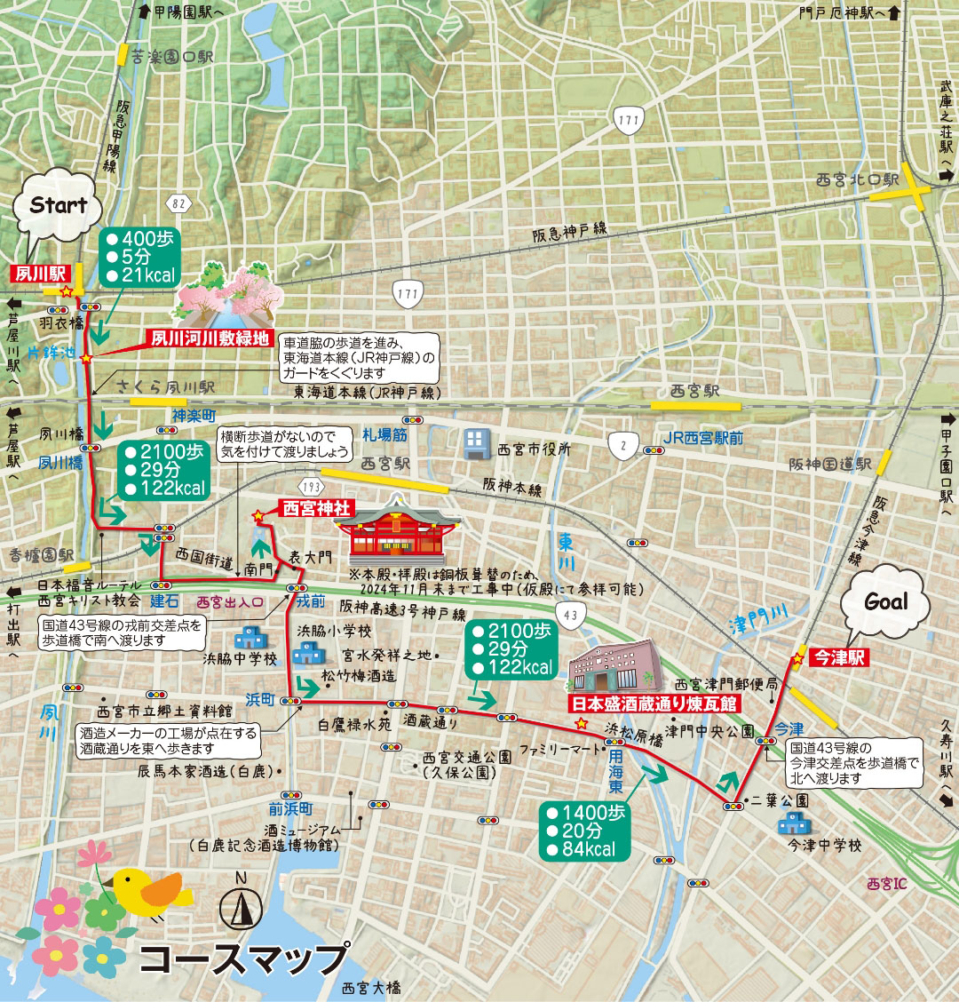 西宮市コースマップ説明図