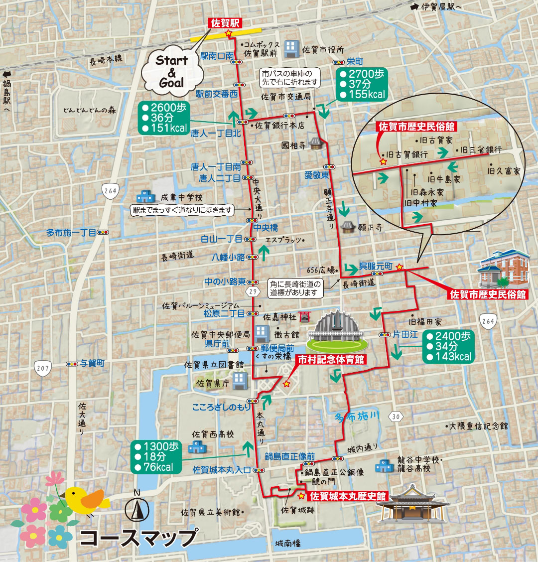 佐賀市コースマップ説明図
