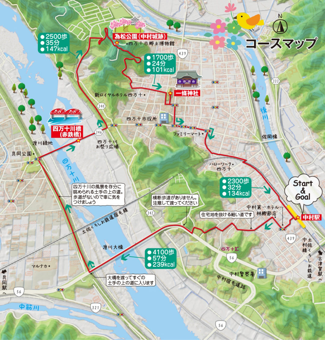 四万十市コースマップ説明図