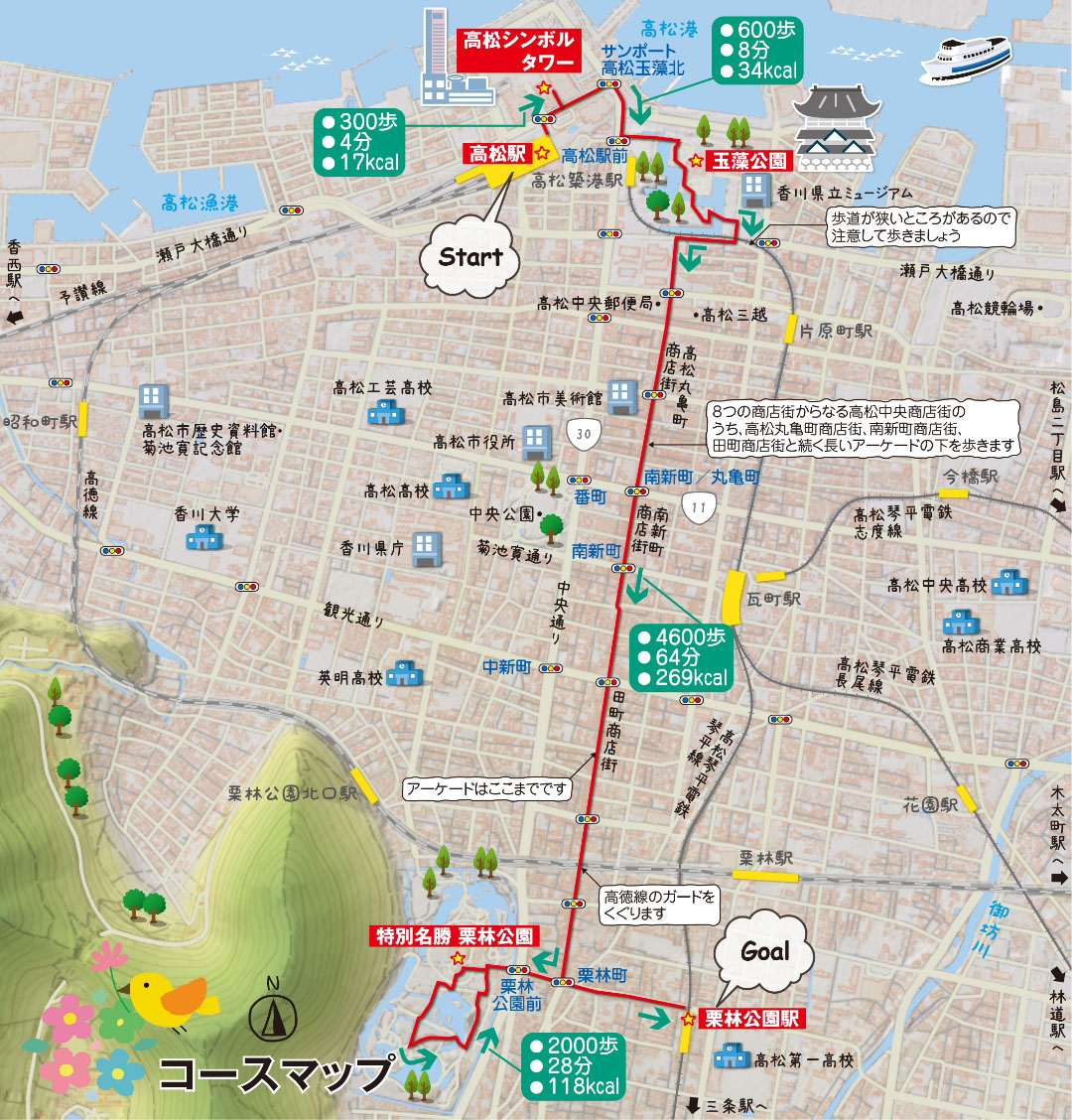 高松市コースマップ説明図